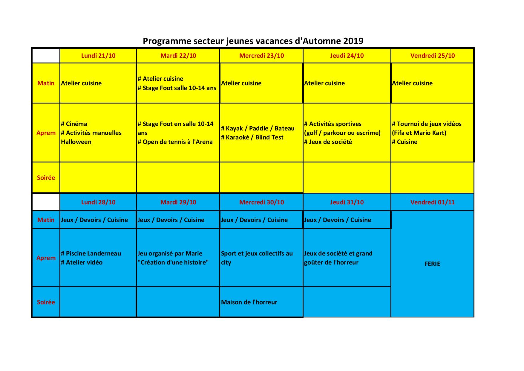 Exemple De Programme _ 15+ exemples en Python – AINZ
